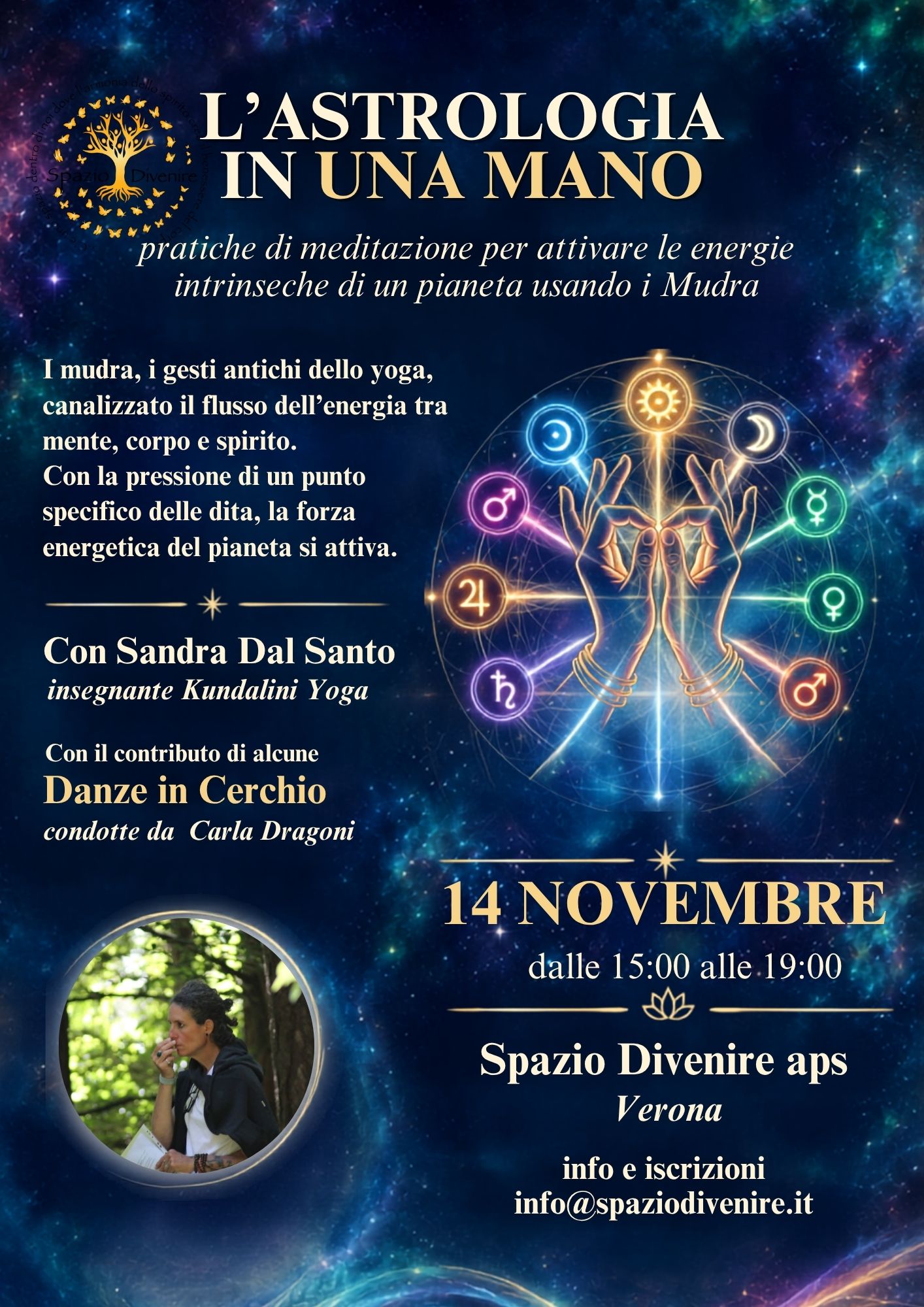 L’ASTROLOGIA IN UNA MANO